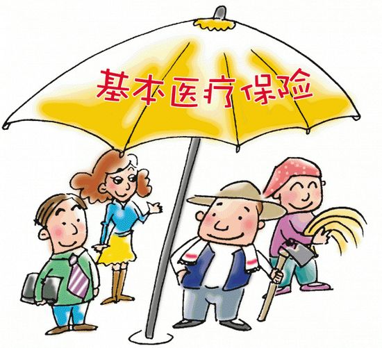 醫(yī)療保險報銷范圍你知道多少？ 第1張