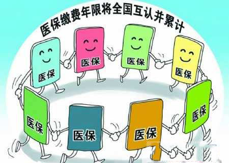 醫療保險是怎么交的？交多少錢？ 第1張