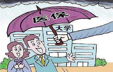 成都自己繳社保一年要繳多少錢？ 第1張