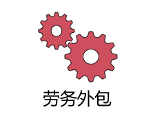 如何選擇勞務外包公司？ 第1張