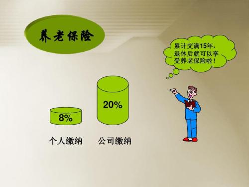 個(gè)人怎么交社保？ 第1張