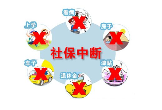 怎么補(bǔ)繳社保？ 第1張