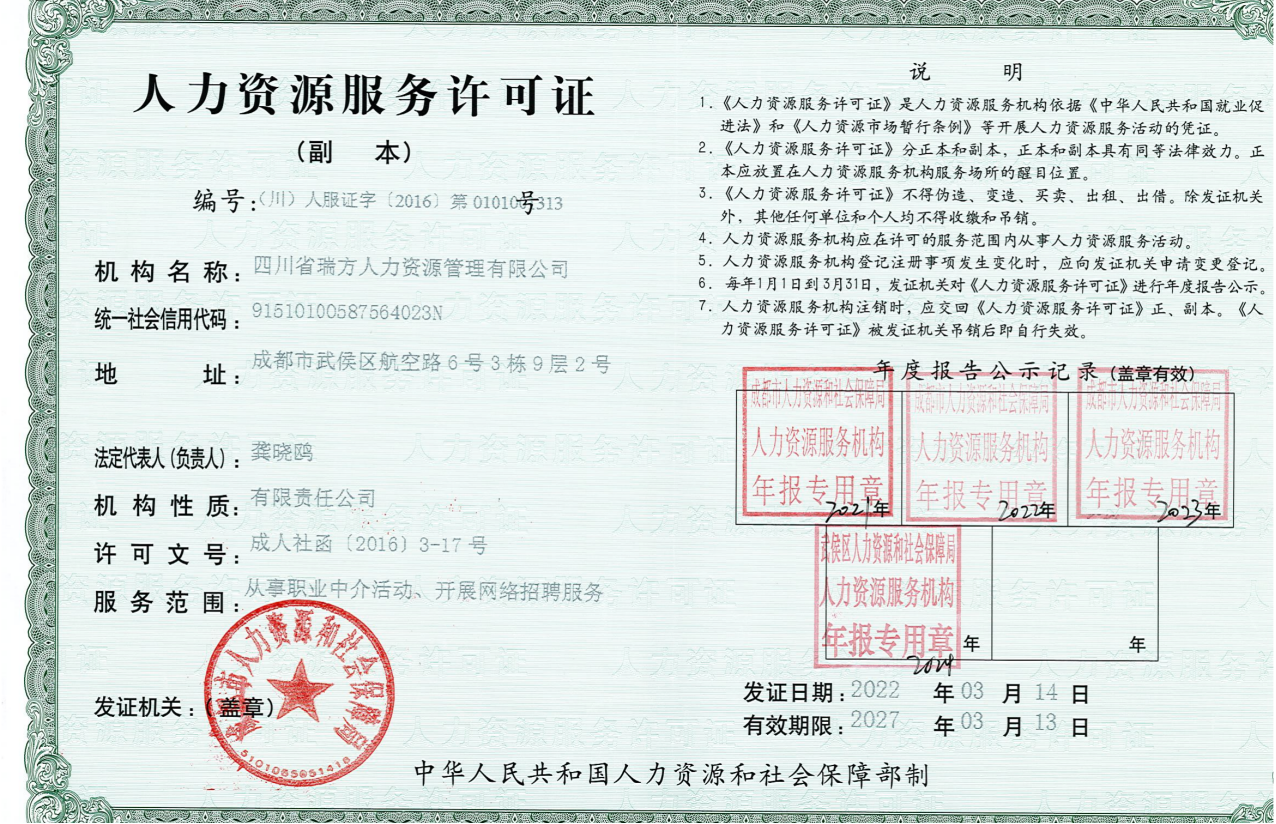 瑞方人力資源服務許可證